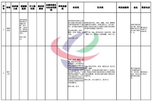 吃瓜喵娱乐速报,娱乐圈最新热点，揭秘明星幕后故事