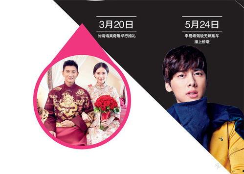 娱乐八卦是吃瓜群众的,吃瓜群众如何成为娱乐八卦的幕后推手